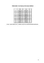 Konspekts 'Daudzfaktoru regresijas modeļi', 23.