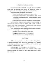 Diplomdarbs 'Sociāli atbildīga un izklaidējoša audiovizuālā satura efektivitāte sociālo medij', 14.