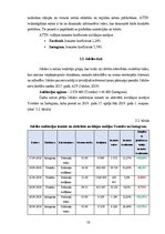 Diplomdarbs 'Sociāli atbildīga un izklaidējoša audiovizuālā satura efektivitāte sociālo medij', 16.