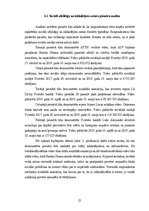 Diplomdarbs 'Sociāli atbildīga un izklaidējoša audiovizuālā satura efektivitāte sociālo medij', 21.