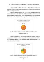 Diplomdarbs 'Sociāli atbildīga un izklaidējoša audiovizuālā satura efektivitāte sociālo medij', 22.