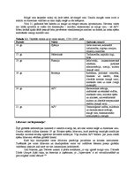 Konspekts 'Džozefs S.Njē "Stingrie un vājie spēki Amerikas ārpolitikā"', 3.