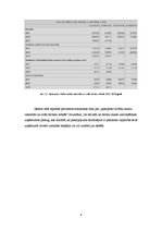 Konspekts 'Izklaides iespējas viesmīlības uzņēmumos Latvijā', 6.