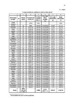 Referāts 'Līzings, autolīzinga iespējas Latvijā', 14.