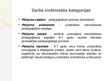 Prezentācija 'Uzmanības noturības veicināšanas pedagoģiskās iespējas 6-7 gadu veciem bērniem', 3.