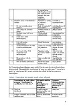 Referāts 'Latviešu valodas frazeoloģismu tulkojums R. L. Staina grāmatas “Goosebumps. Be c', 11.