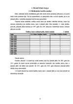 Referāts 'Plakanā pēda', 10.