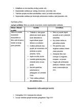 Referāts 'Sistemātiska teritorijas apskate', 6.