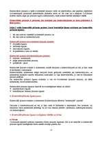 Konspekts 'Komercaģents', 18.