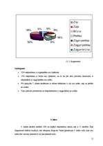 Referāts 'Acu krāsas ietekme uz redzi', 11.