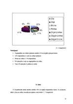 Referāts 'Acu krāsas ietekme uz redzi', 15.