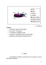 Referāts 'Acu krāsas ietekme uz redzi', 16.