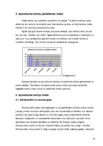 Referāts 'Apsveikuma kartiņas funkcionālo un estētisko komponentu attiecības', 24.