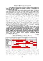 Referāts 'Fiziskā sagatavotība garo distanču skriešanā', 8.