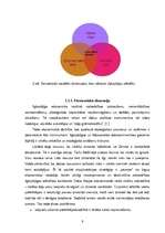 Referāts 'Plānošanas loma ilgtspējīgas attīstības veicināšanā Tukuma pilsētā', 9.