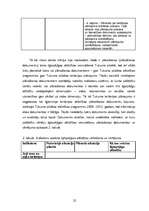 Referāts 'Plānošanas loma ilgtspējīgas attīstības veicināšanā Tukuma pilsētā', 22.