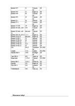 Referāts 'Latvijas ūdeņi', 3.