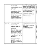 Konspekts 'Rotaļu analīze', 5.