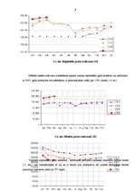 Referāts 'Reklāmas kampaņas efektivitātes novērtēšana', 9.