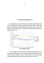 Referāts 'Reklāmas kampaņas efektivitātes novērtēšana', 10.
