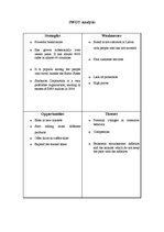 Konspekts 'PEST Analysis, SWOT Analysis', 5.