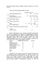 Referāts 'Sabiedriskās kustības un politiskās partijas Skandināvijas valstīs', 6.