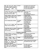 Konspekts 'Aspazija "Sarkanās puķes"', 2.