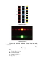 Paraugs 'Gaismas difrakcija', 3.