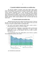 Referāts 'Jauniešu bezdarbs Latvijā, tā cēloņi un sekas', 11.