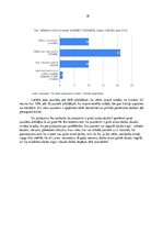 Referāts 'Jauniešu bezdarbs Latvijā, tā cēloņi un sekas', 18.
