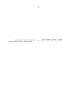 Referāts 'Jauniešu bezdarbs Latvijā, tā cēloņi un sekas', 19.