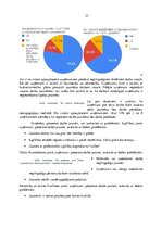 Referāts 'Jauniešu bezdarbs Latvijā, tā cēloņi un sekas', 23.