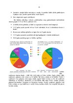 Referāts 'Jauniešu bezdarbs Latvijā, tā cēloņi un sekas', 24.