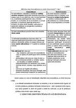 Referāts 'Komandējumi un darba braucieni, to uzskaites īpatnības SIA "XXX"', 11.