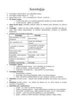 Konspekts 'Socioloģija', 1.