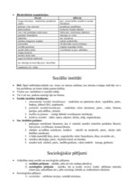 Konspekts 'Socioloģija', 5.