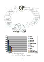 Referāts 'Starptautiskā tirdzniecība', 16.