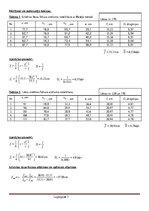 Paraugs 'Fokometrija', 3.