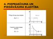 Prezentācija 'Elastība. Derīgums', 8.