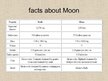 Prezentācija 'The Surface and Landforms of Moon', 4.
