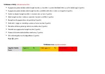 Konspekts 'Vērtēšanas plāns', 5.