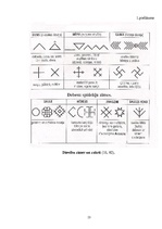 Referāts 'Zīmes', 13.