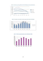 Referāts 'Veselības aprūpe Latvijā un Lielbritānijā', 17.