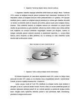 Referāts 'Alerģija - viena no izplatītākajām 21.gadsimta slimībām', 20.