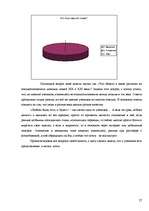 Referāts 'Своеобразие любовной лирики А.С.Пушкина', 25.