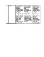 Konspekts 'Livonijas hronikas - Baltijas viduslaiku vēstures avots', 5.