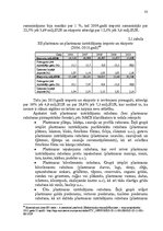 Diplomdarbs 'Starptautisko ekonomisko sakaru attīstības perspektīvu novērtēšana plastmasas iz', 33.