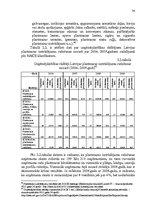 Diplomdarbs 'Starptautisko ekonomisko sakaru attīstības perspektīvu novērtēšana plastmasas iz', 34.