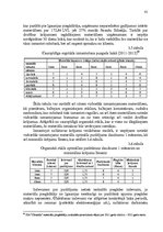 Diplomdarbs 'Starptautisko ekonomisko sakaru attīstības perspektīvu novērtēšana plastmasas iz', 61.