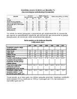 Referāts 'Struktūrpolitika', 1.